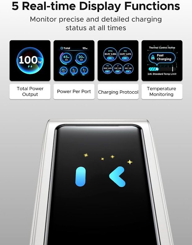 uGreen 100w USB-C 充電器，Nexode Pro 5 連接埠 GaN 快速充電器 X773