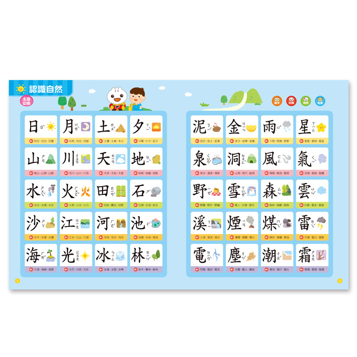 📚預訂 台灣直送📚FOOD超人小手點讀國字圖解百科