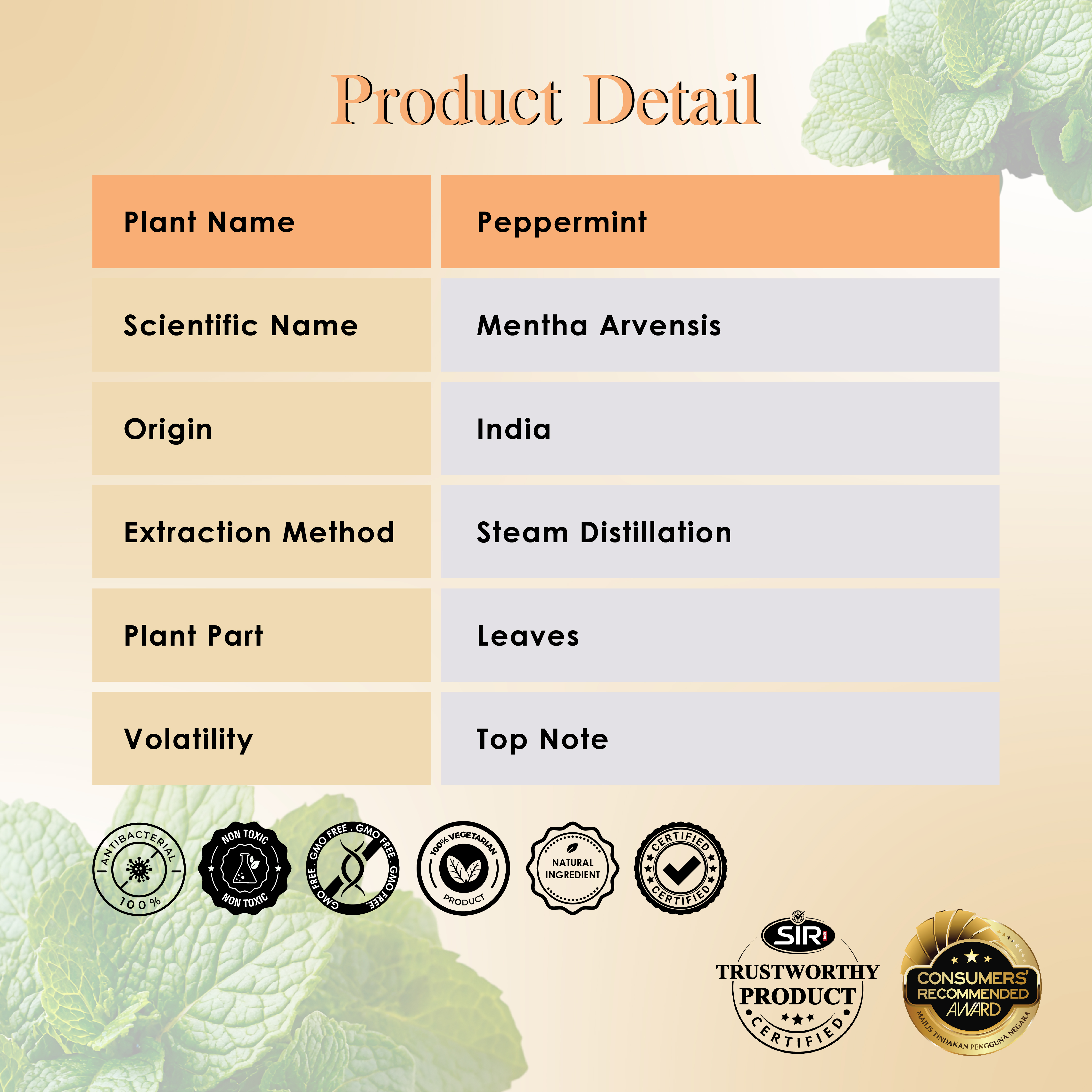 Peppermint Essential Oil (10ml)