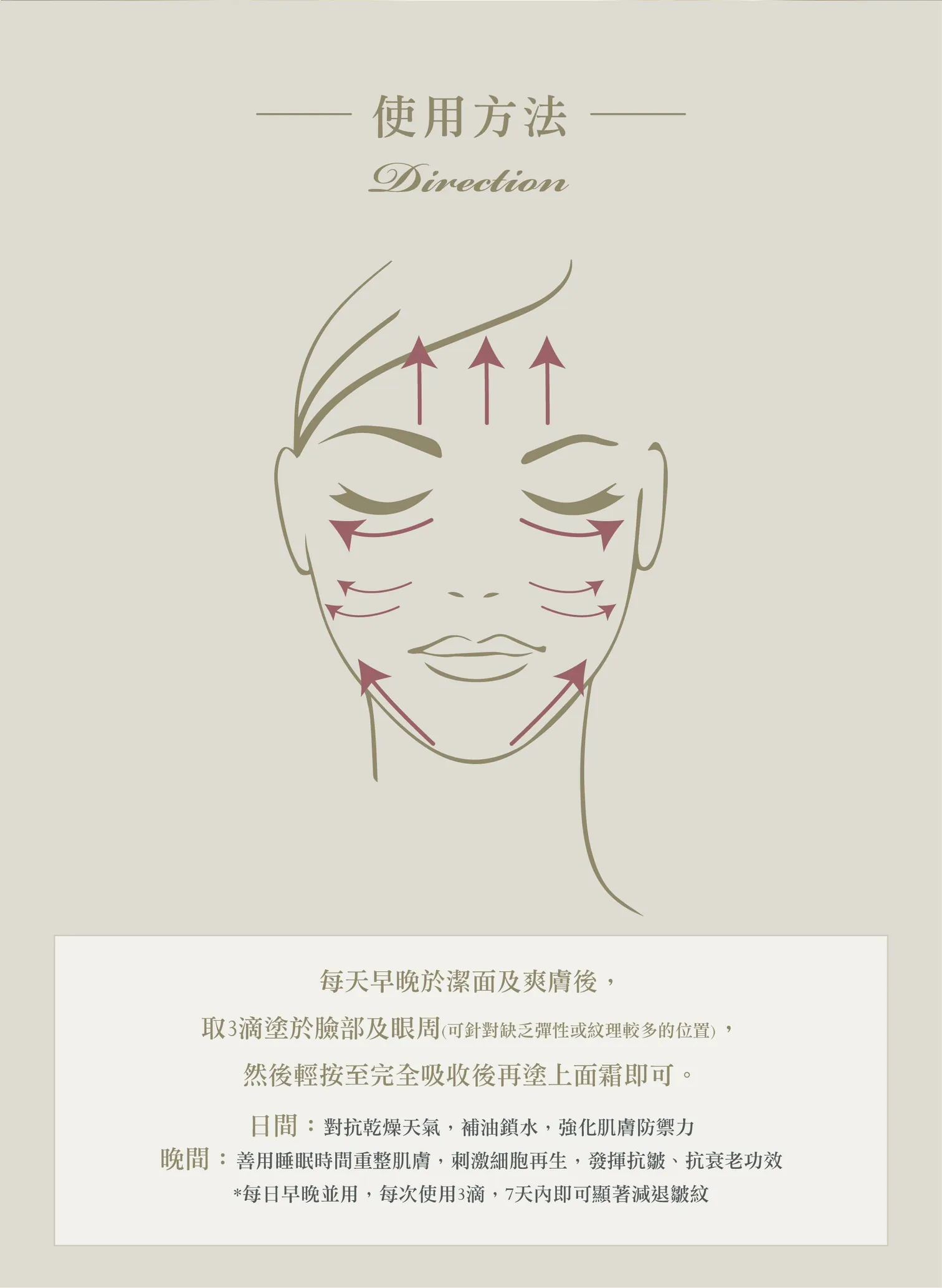 iRejuvenating Pro-Collagen Oil 黑金魅力膠原滲透油 5mL