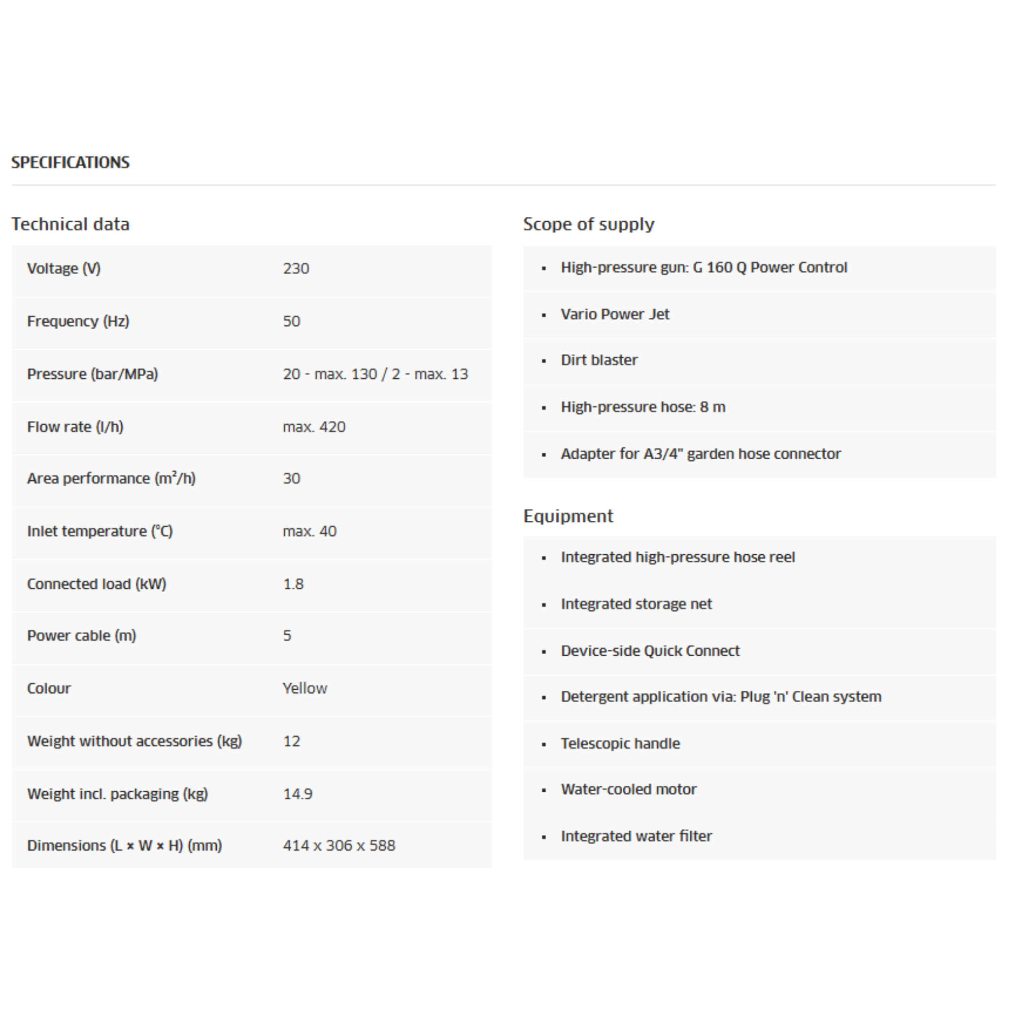 Karcher K4 Premium Power Control High Pressure Washer (K4 Premium Power Control)