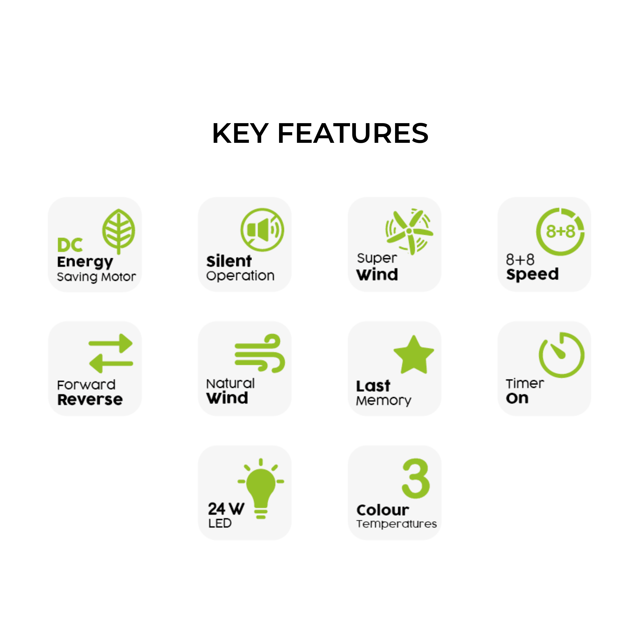 Alpha 56" Ally LED Ceiling Fan (ALLY-5B/56)