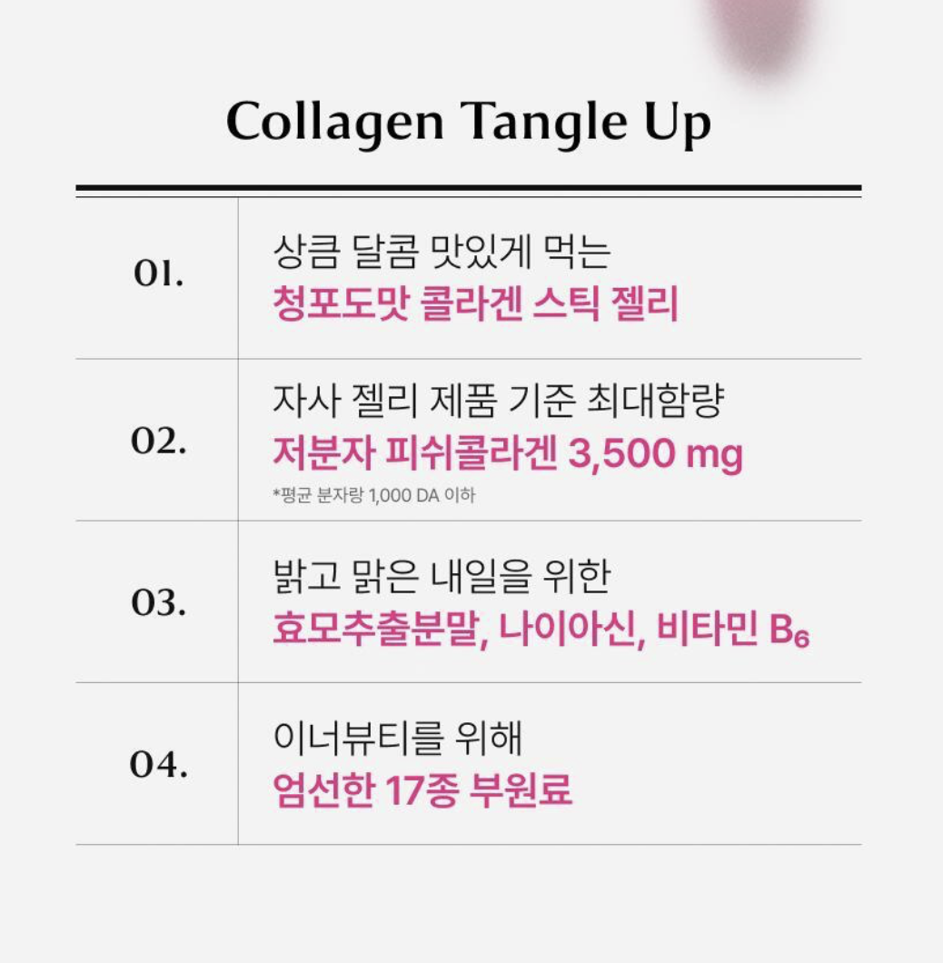韓國 BB LAB 高含量 膠原蛋白 果凍啫喱 14條/盒｜Collagen Tangle Up Stick Jelly