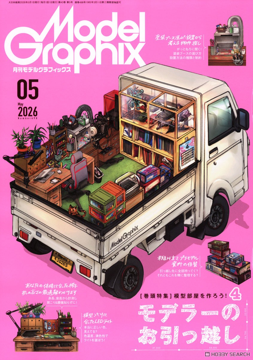 Model Graphix 2026/05