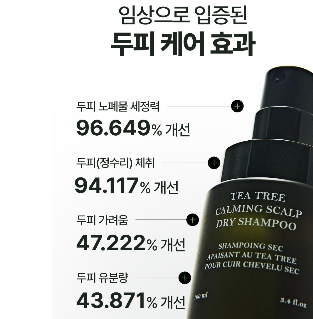 韓國 Lador 茶樹舒緩頭皮 乾洗髮噴霧｜Tea Tree Calming Scalp Dry Shampoo