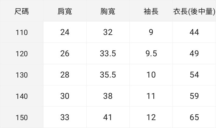 💚預訂 台灣直送💚Miffy印花親子款純棉長版短袖T恤