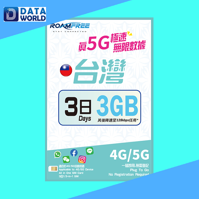 Roamfree 4G/5G 台灣3日3GB無限數據卡