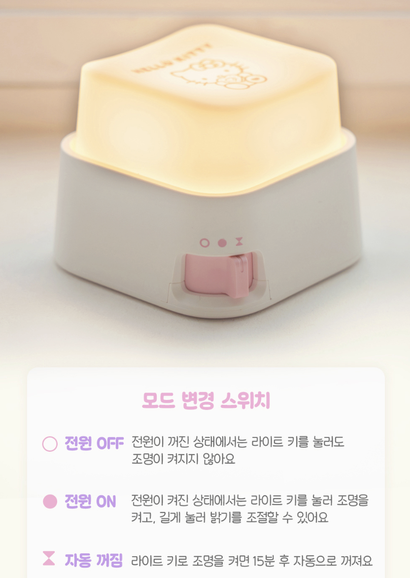 韓國 ROYCHE x Hello Kitty 巨型鍵帽造型 氣氛 小夜燈 +附送限定貼紙｜Keycap Mood Light