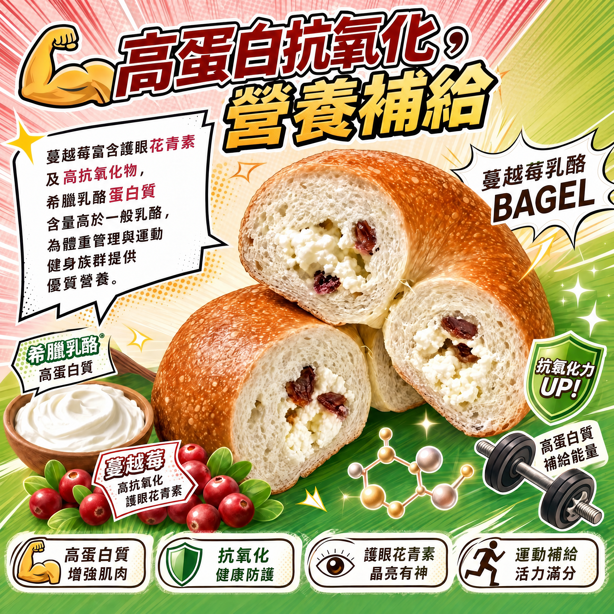 阿嫲｜蔓越莓乳酪BAGEL｜甜酸解膩 高蛋白抗氧化之選