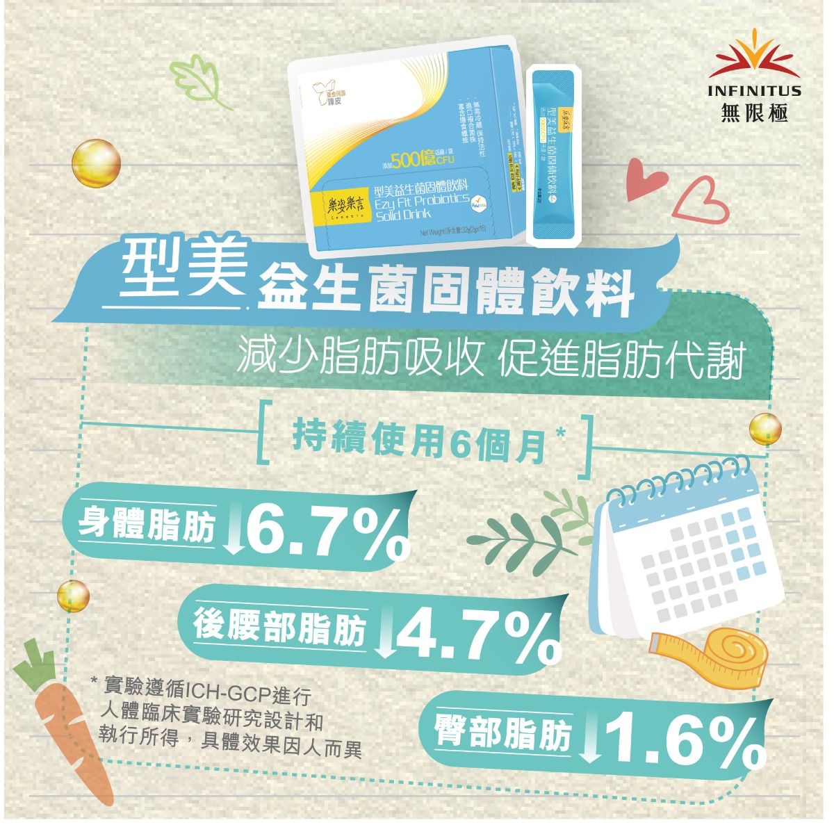 型美益生菌固體飲料 所屬品牌：樂姿樂言