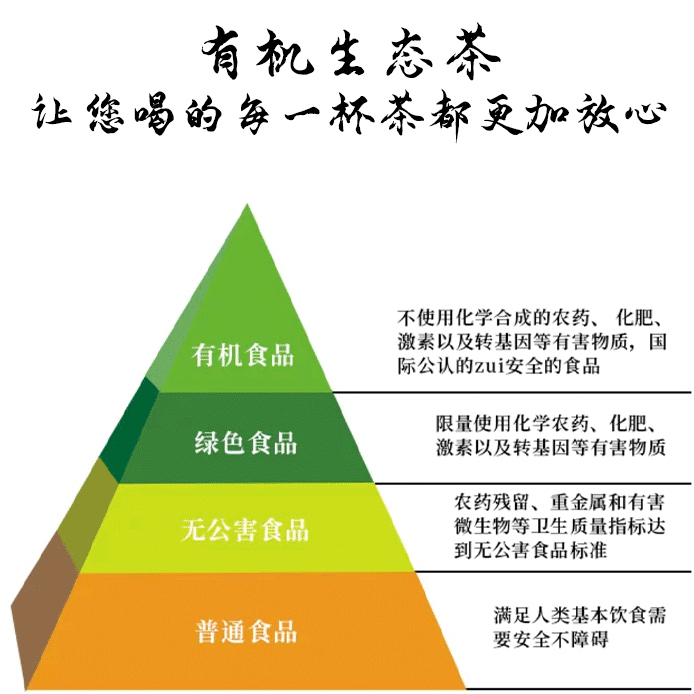 【论道】云南有机月光白茶Yunnan white tea礼盒茶叶罐子四罐装茶叶礼品中国茶叶月光美人有机茶健康养生茶办公室喝茶伴手礼礼物推荐礼诚意茶礼