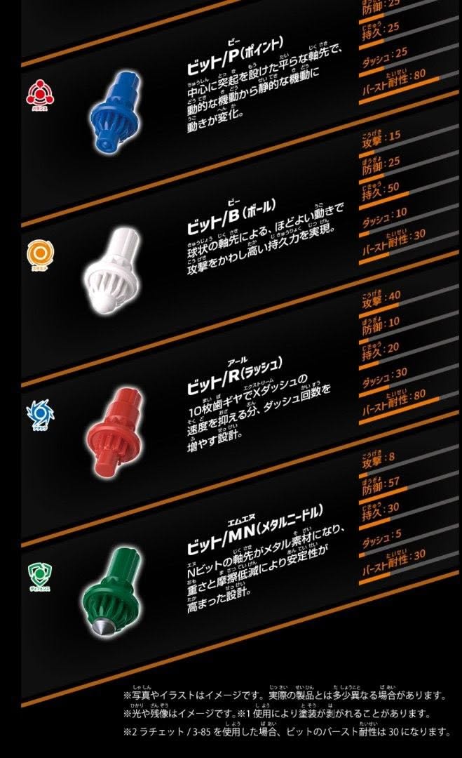 爆旋陀螺X Beyblade X UX-10 13太保 /  72 種改造變化 改造套裝 UX10 (行貨)