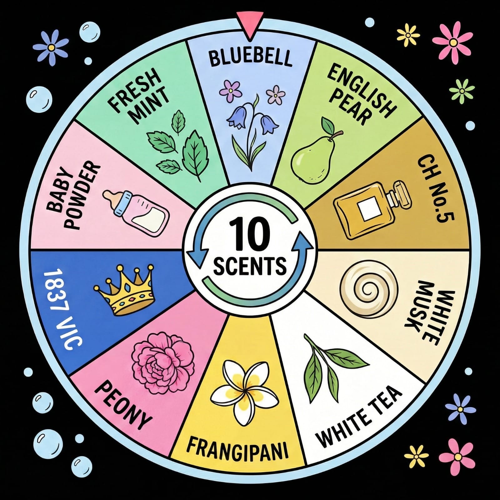 泰國直送 NY CARE 新款袋裝清香消毒噴霧 獨家產品正式上市