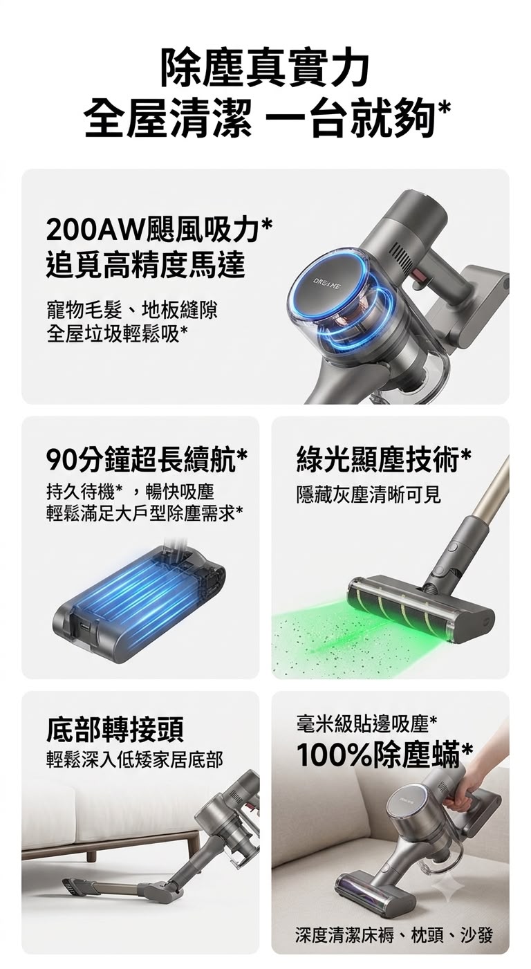 追覓 DREAME V15S 無線綠光除螨吸塵機 (預購產品)
