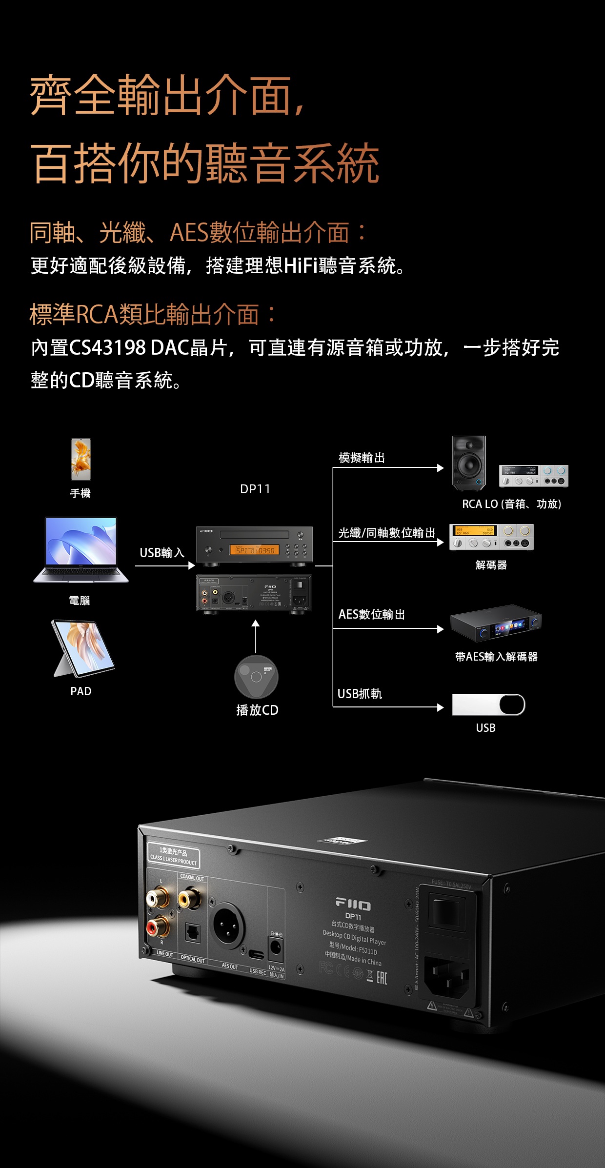 首款專業全接口HiFi CD數位轉盤 ~ FiiO DP11 香港版
