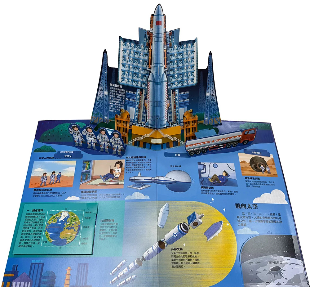 🔸預購貨品🔸大知識大百科3D立體書：大太空