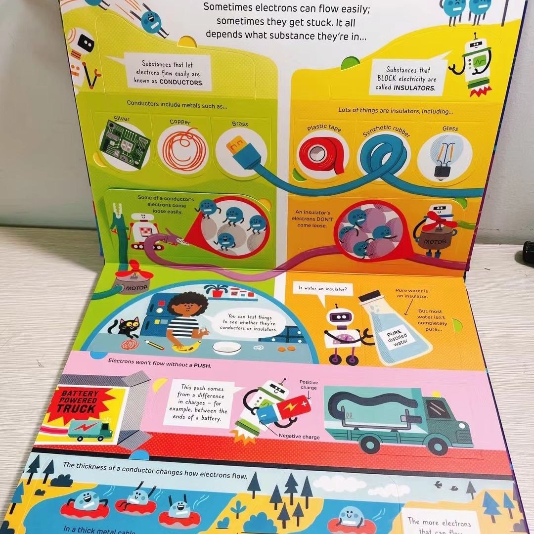 USBORNE HOW IT WORKS ELECTRICITY