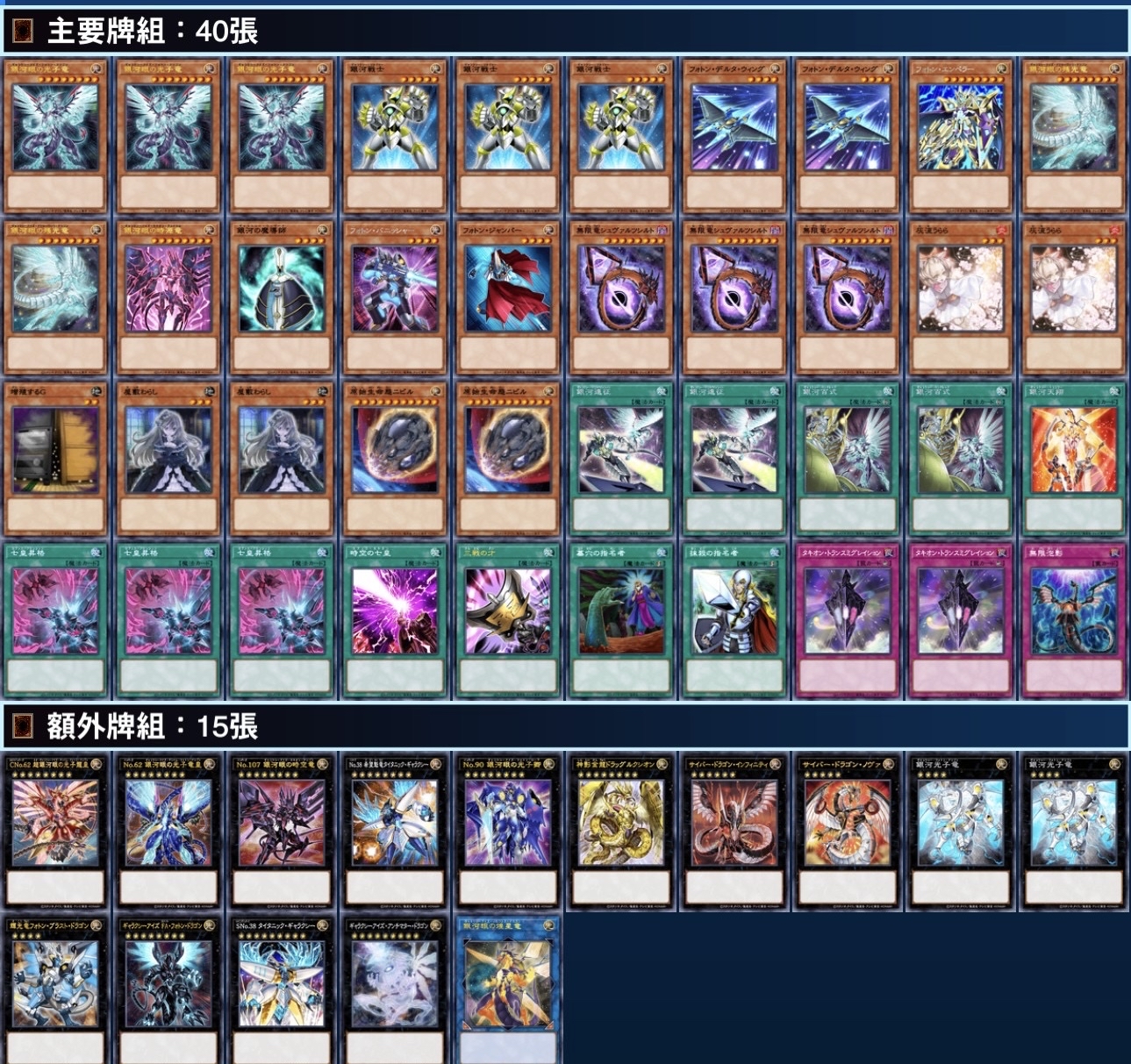 [2026.01環境] 銀河眼 牌組