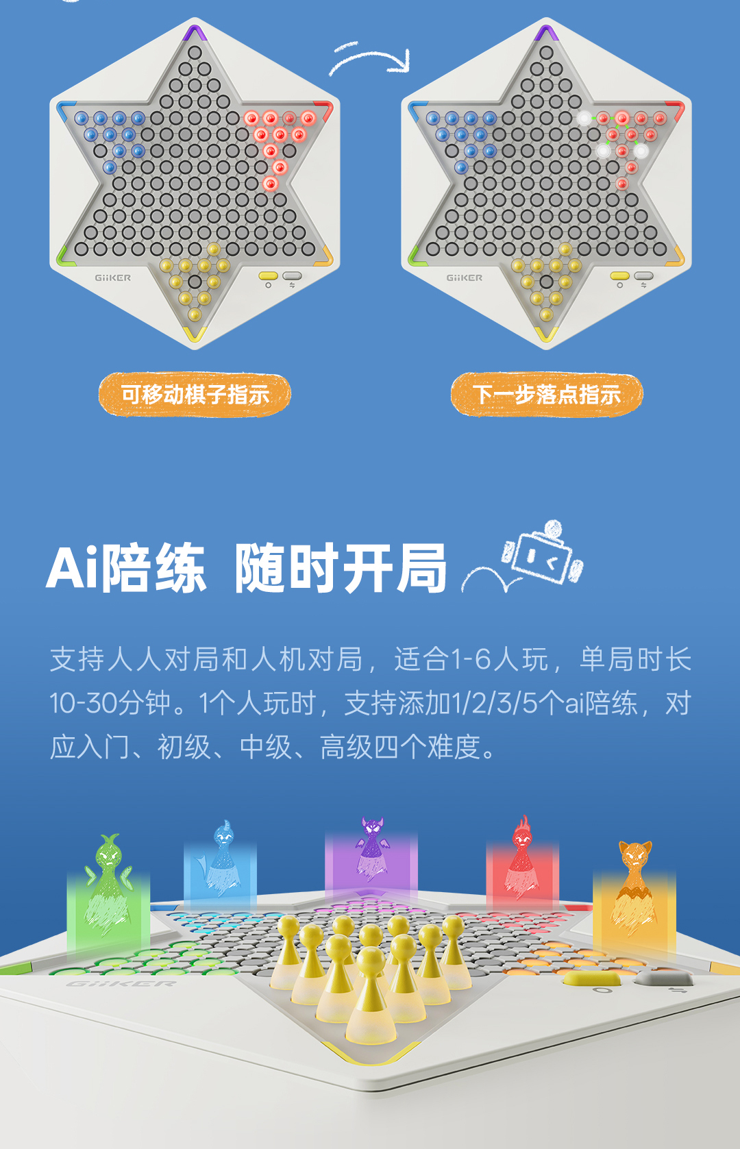 GIIKER 計客超跳棋 - 內建經典跳棋+寶石神偷雙玩法，經典跳棋支援人機、人人對戰、寶石神偷單人闖關超上頭，500道燒腦謎題看誰能步步為營，逃出生天！益智玩具 兒童玩具 親子玩具 玩教具