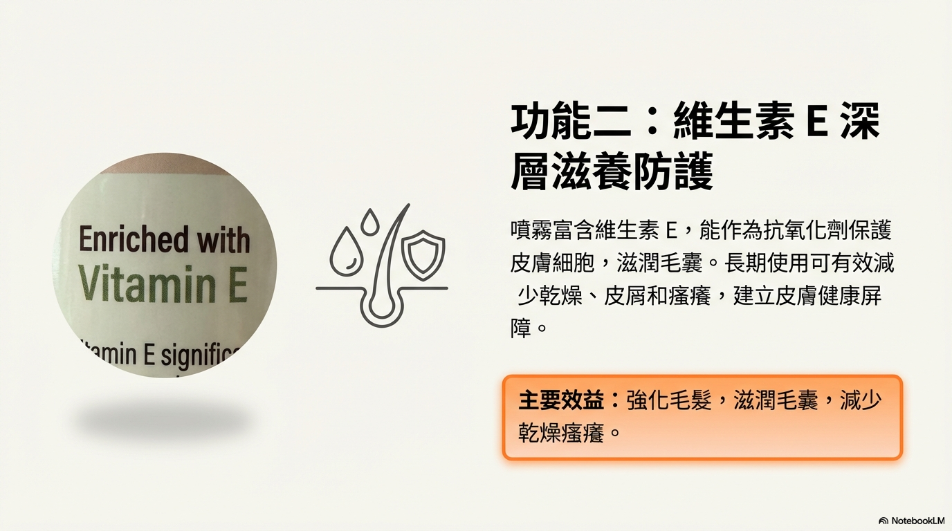 Pet Coat Nuturing & Detangling Spray 寵毛滋養順滑噴霧 300ml (送超聲波噴霧按摩梳）