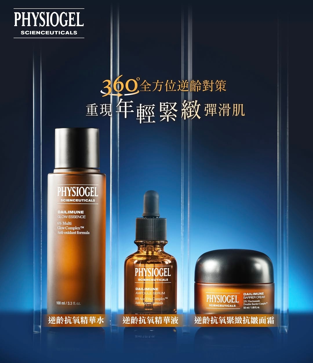 PHYSIOGEL 醫學美肌360°緊緻彈滑逆轉肌齡全方位逆齡抗氧體驗套裝 3件旅行裝