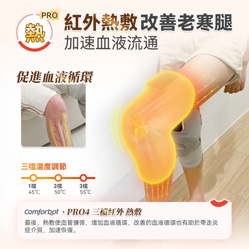限時優惠包智能櫃 Comforbot 無線紅熱振揉四合強效深層緩損養膝多關節理療儀 PRO