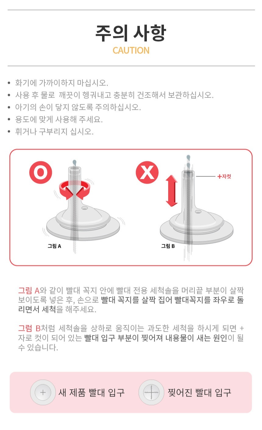 Grosmimi 吸管吸嘴專用清潔刷
