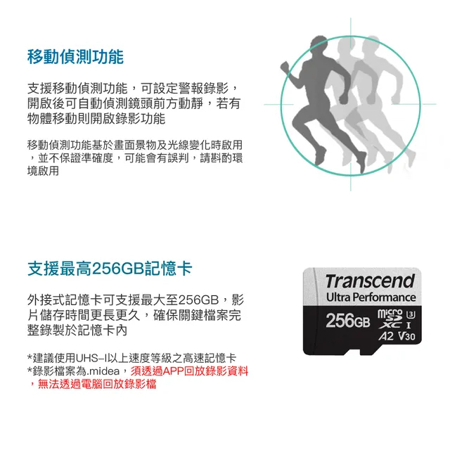 WIFI 4K 時鐘造型無線網路夜視微型針孔攝影機 影音記錄器
