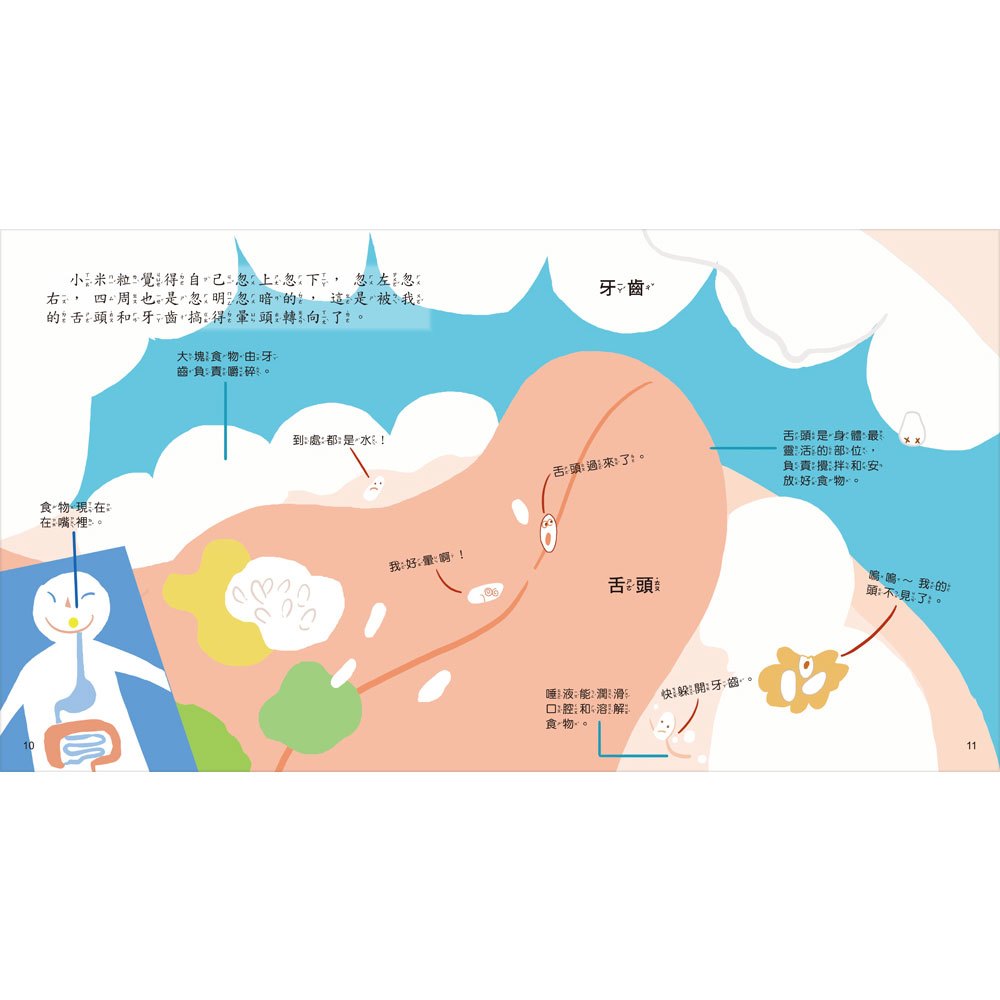幼福 寶貝成長繪本：我帶米粒去旅行
