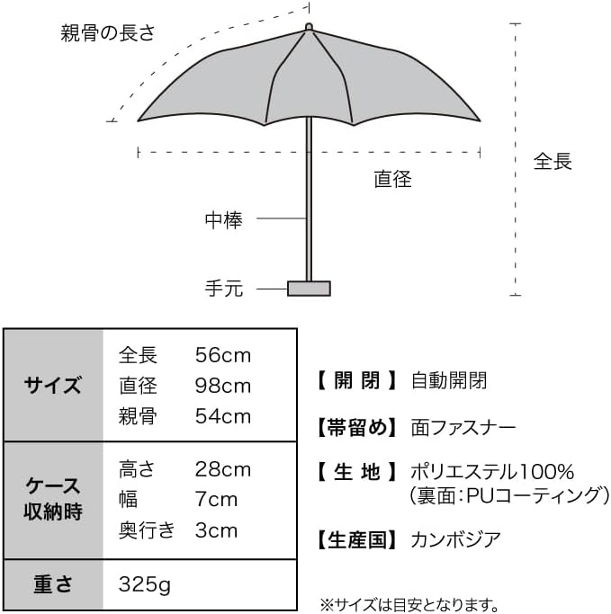 日本直送 Wpc IZA 晴雨兼用自動開合縮骨遮｜100% 防曬防雨 UPF50+ 男士必備
