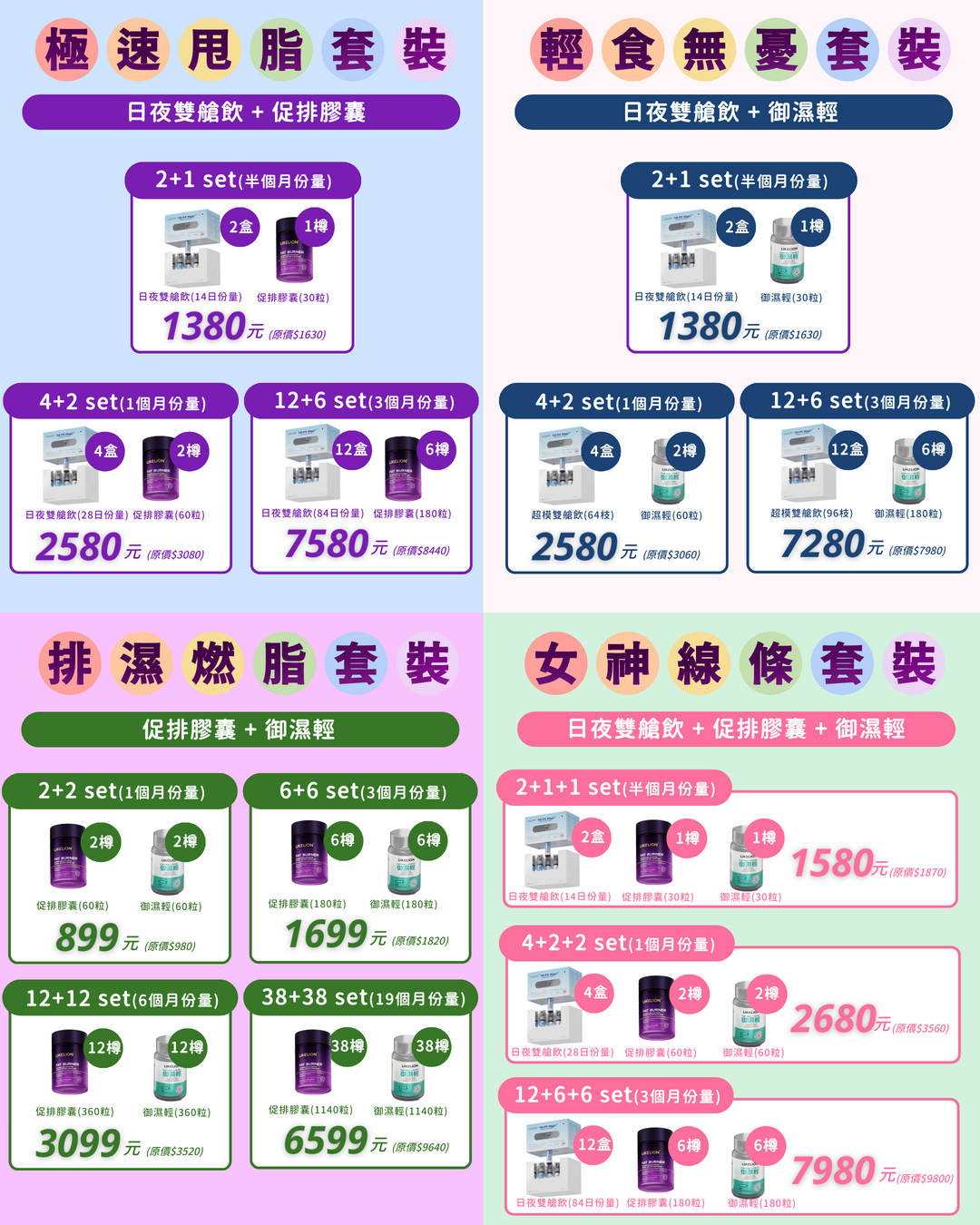 GLP-1日夜雙艙飲+促排膠囊+御濕輕套餐