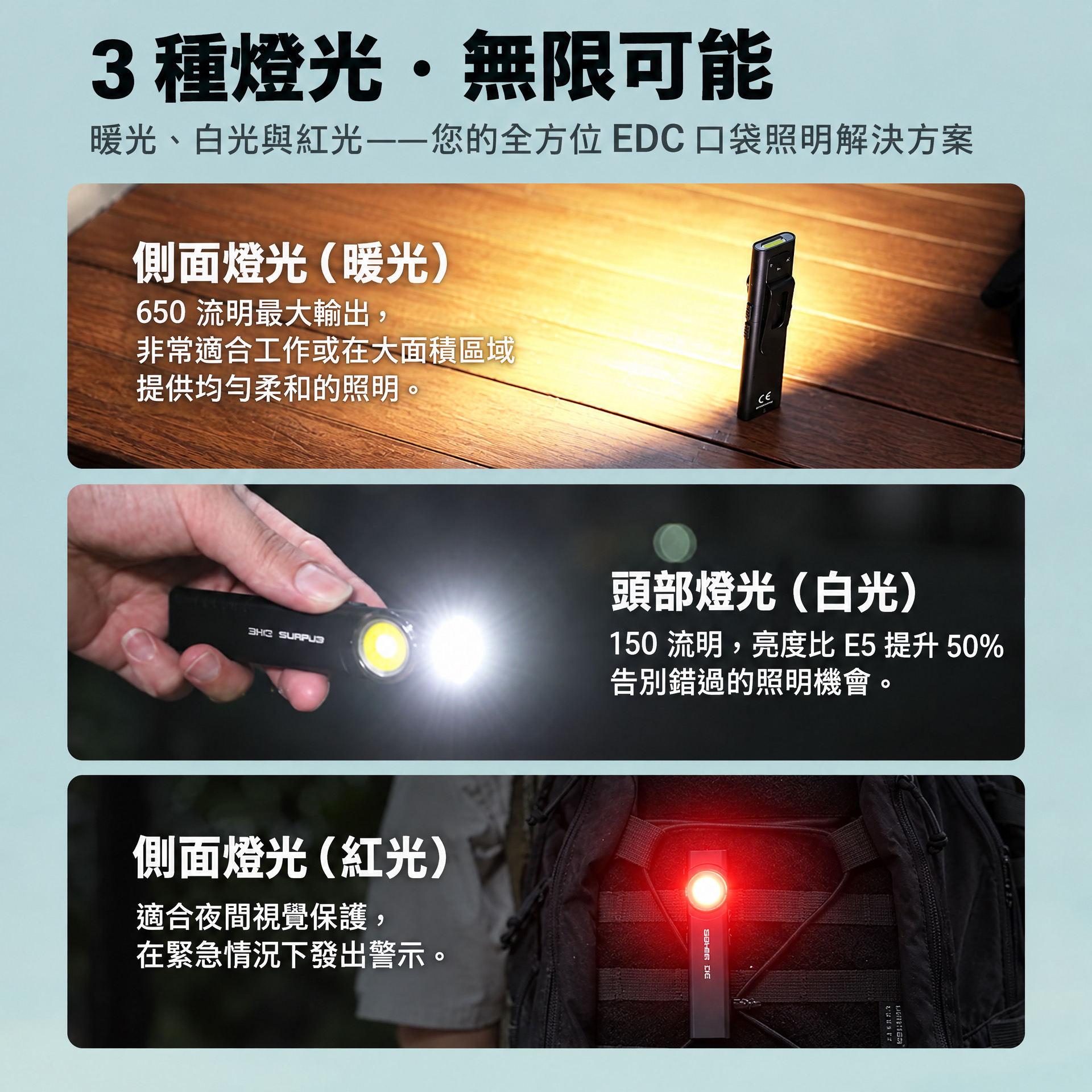 Klarus E5 PLUS 雙開關三光源 EDC 手電筒