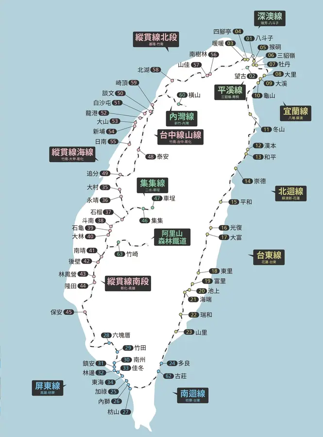 原來有這站: 台灣秘境鐵道旅, 探訪山城聚落、海岸風景、特色景點的火車深度漫遊提案 (經典暢銷版)