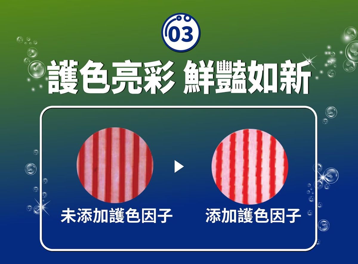 德國 Persil 寶瀅 全效能新配方洗衣凝露 洗衣液 4公升 平行進口