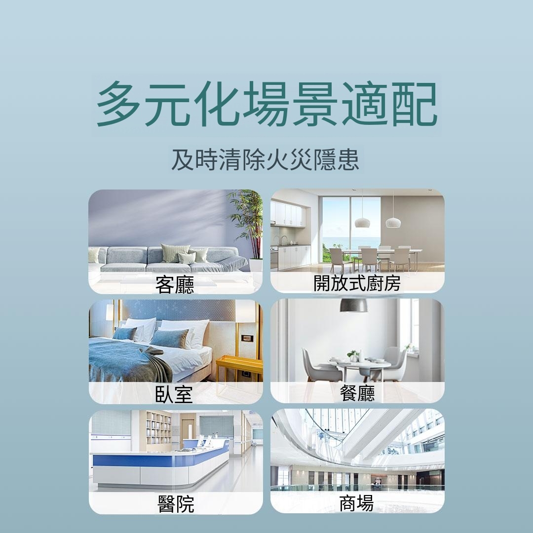 小米 Honeywell 煙感衛士 (白色) JTYJ-GD-03MI/BB