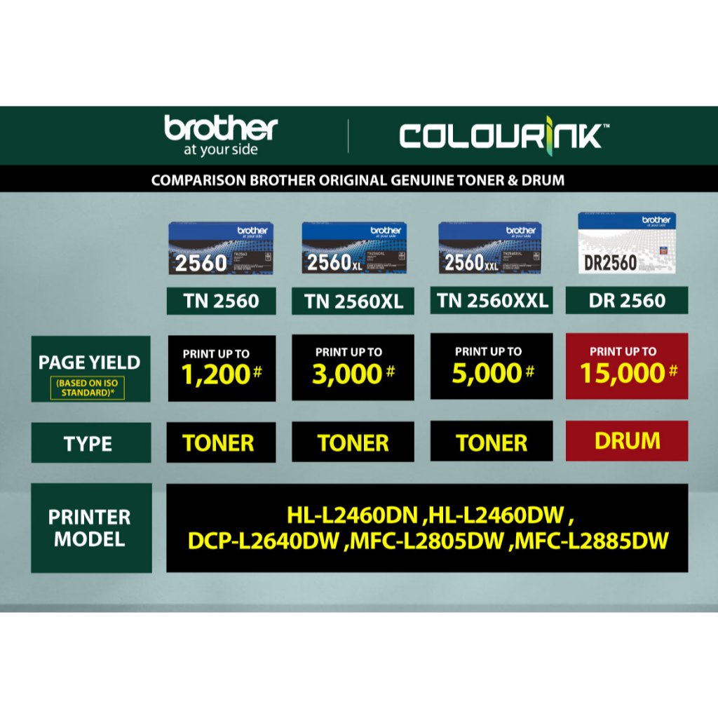 Brother Original Genuine TN-2560 2560XL 2560XXL Toner DR2560 Drum HL-L2460DN L2460DW DCP-L2640DW L2805DW MFC-L2885DW