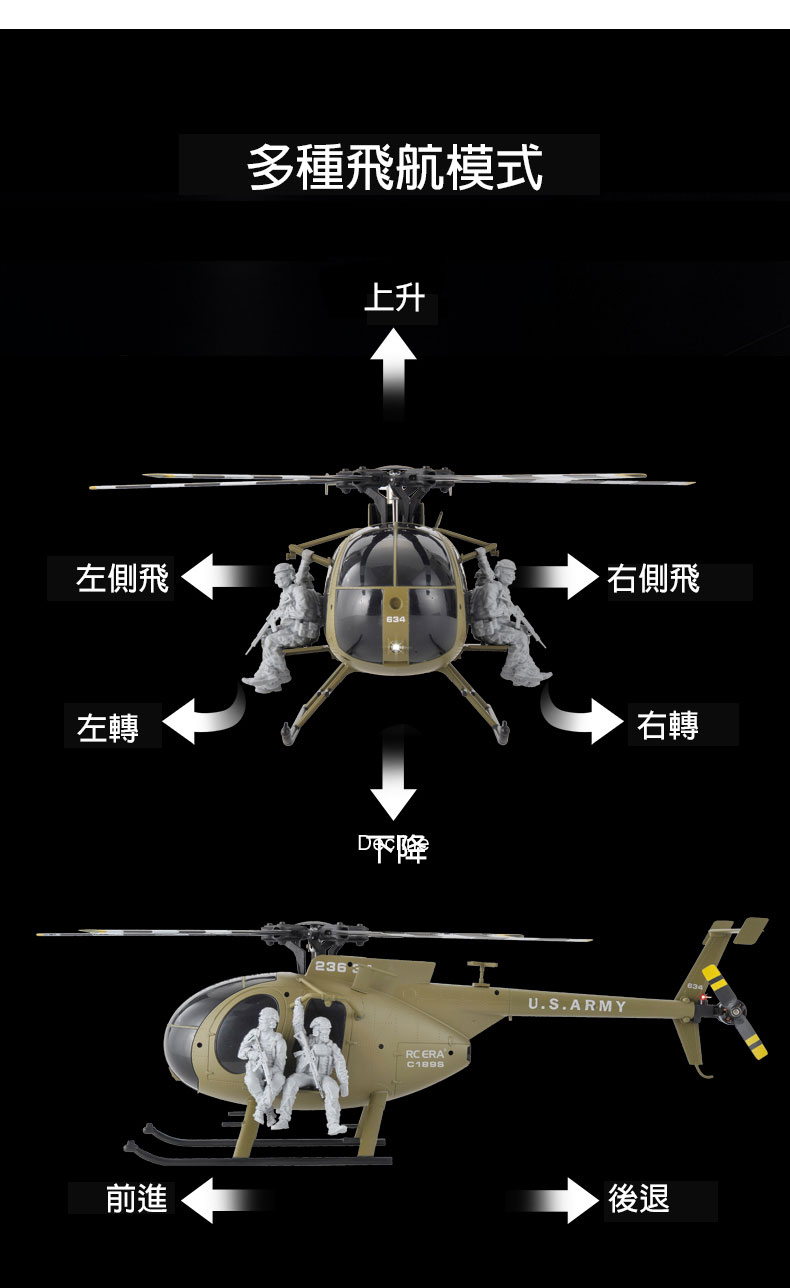全新RC ERA 1:28 C189S 像真小鳥無刷直升機 | 氣壓定高 | 光流定位 | 一鍵升降
