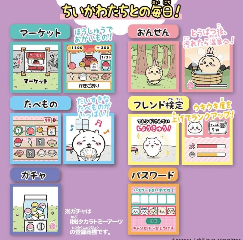 Takara Tomy Chiikawa AR互動相機遊戲機