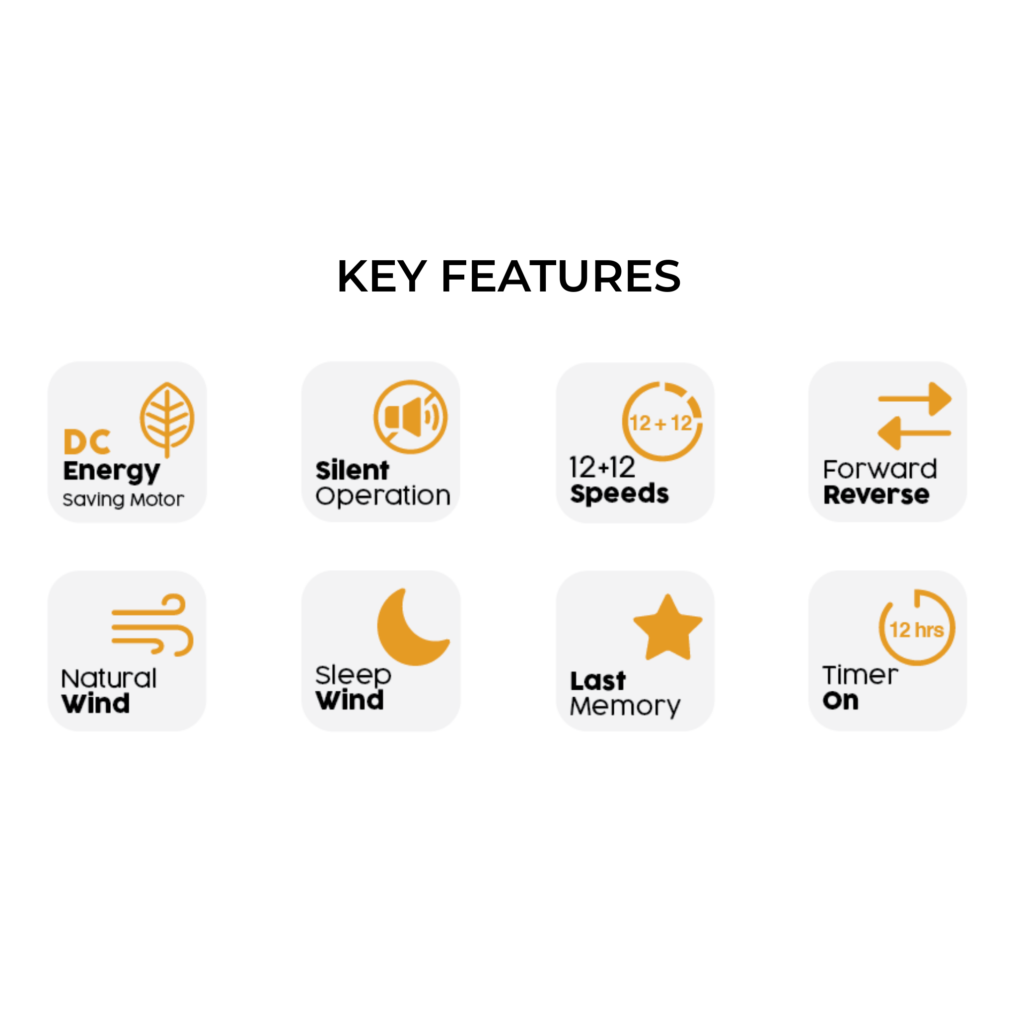 Alpha 56" EX6 AC Motor ABS Ceiling Fan (EX6-5B)