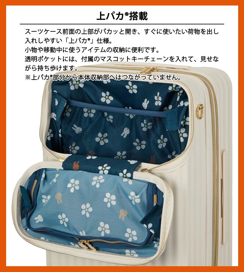 Miffy行李箱連限定公仔掛飾（20-21吋）