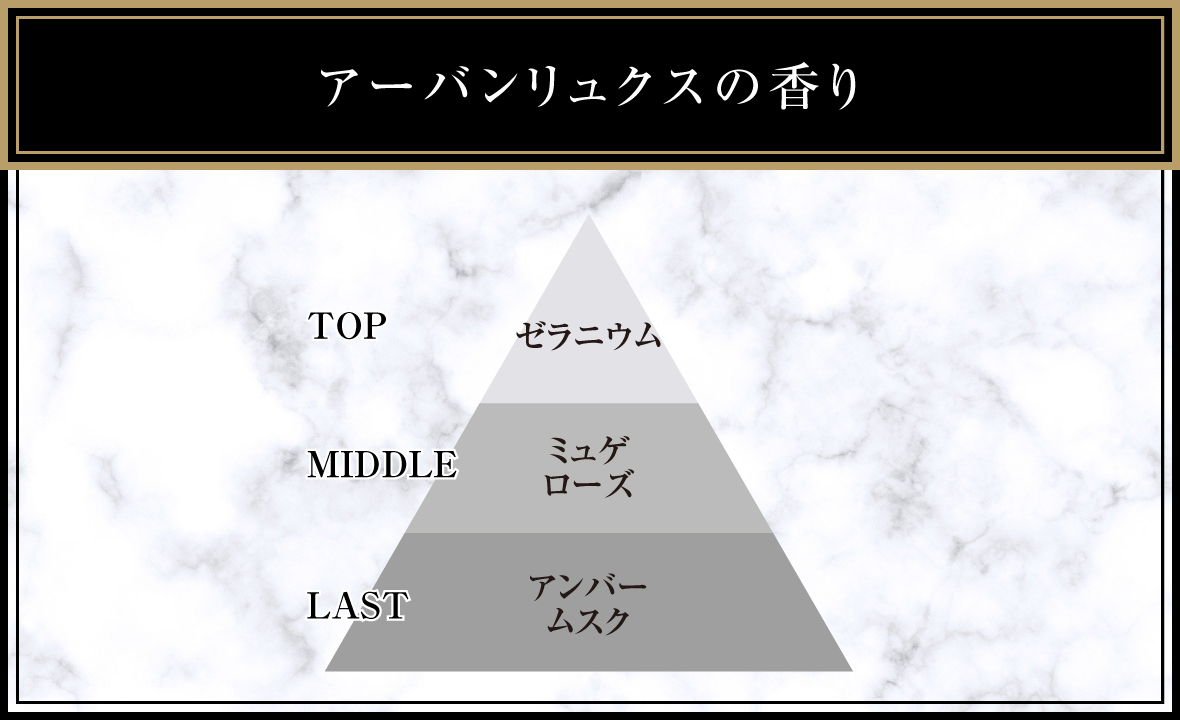 雞仔牌 日本 消臭力 Premium Aroma 廁所 除臭劑 (天鵝絨麝香-0023) 400ml 空氣清新香座