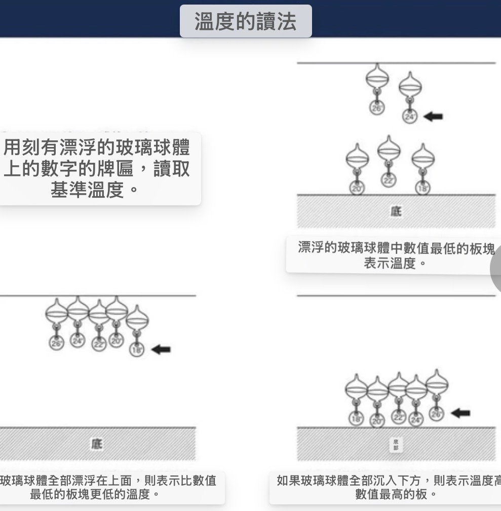 Snoopy雲朵造型溫度計