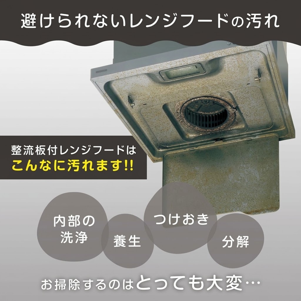 🔥🔥【日本製《TOYO ALUMINUM》抽油煙機黏貼式過濾網】