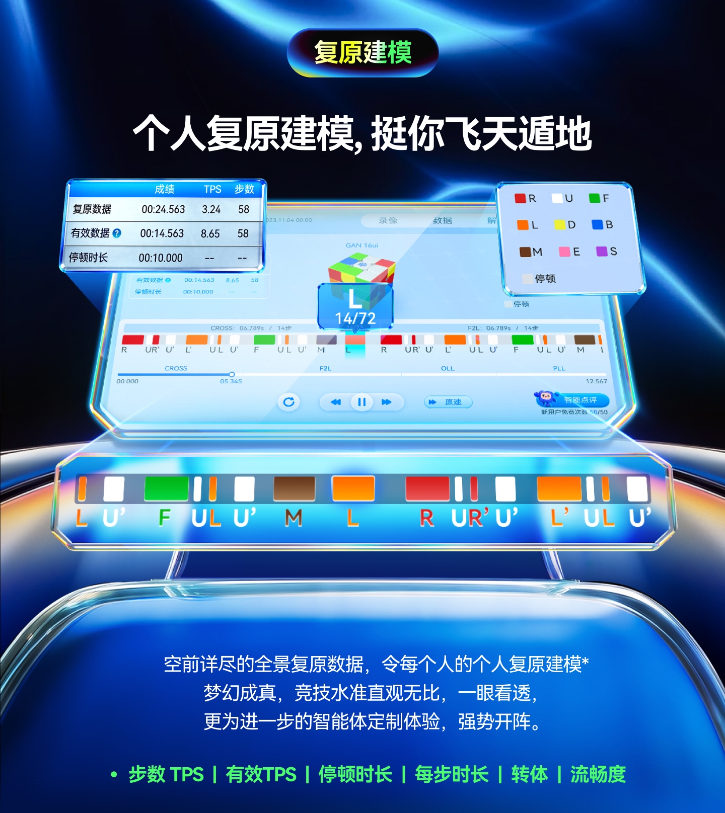 GAN 16 Ui MagLev 旗艦智能3x3藍芽扭計骰 (3x3 Smart Cube)