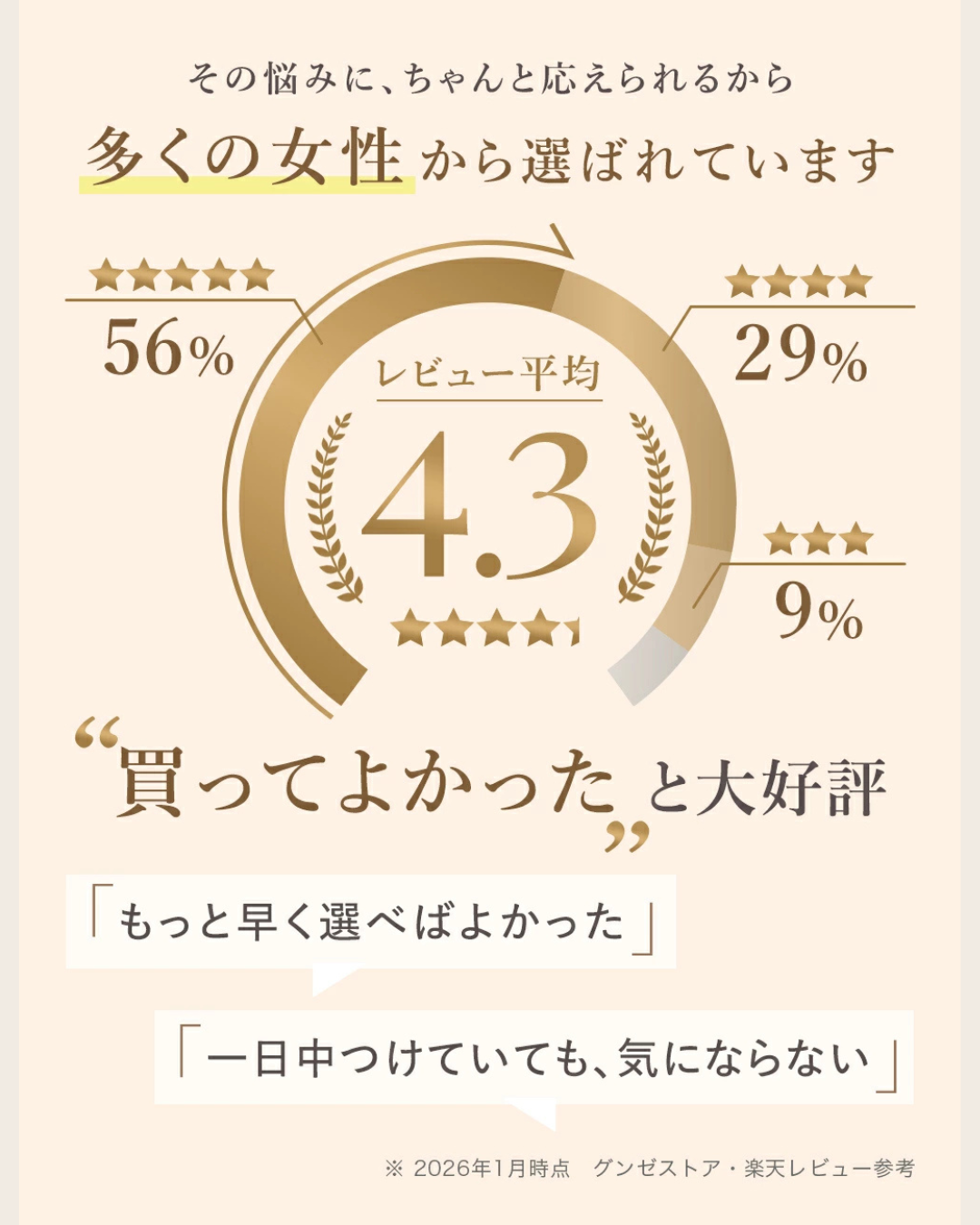 日本代購【 2026新色 日本直送 Gunze Fitte 有機棉 雞翼袖 快乾T恤 | mix organic cotton quick dry tee 】 ﻿ 