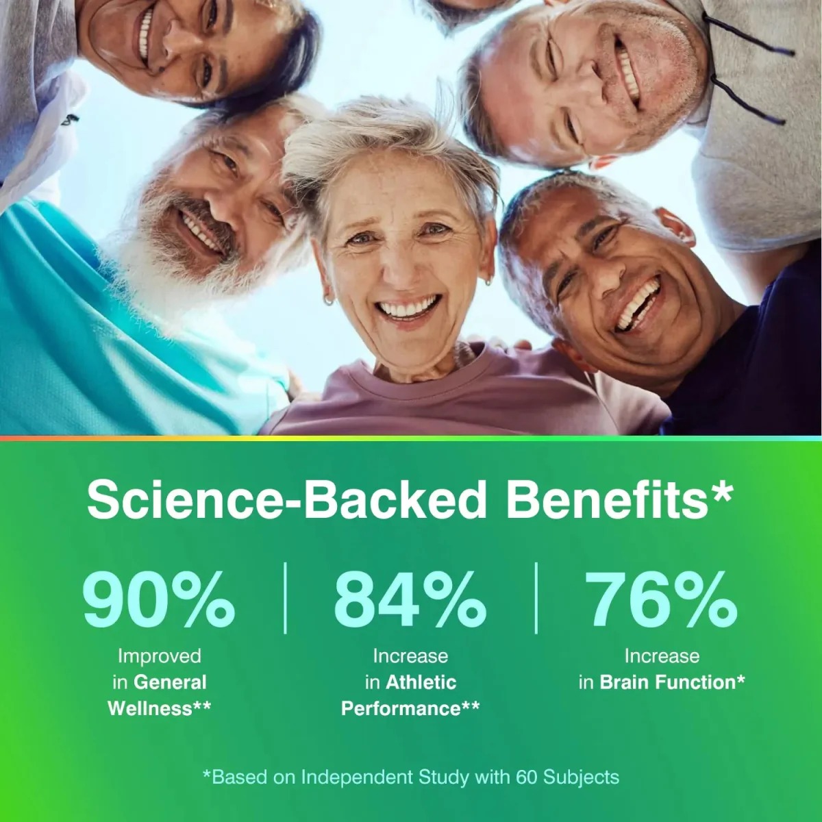 美國AIDEVI NMN21000+升級版全效逆齡膠囊(70粒) (訂貨4-7天)