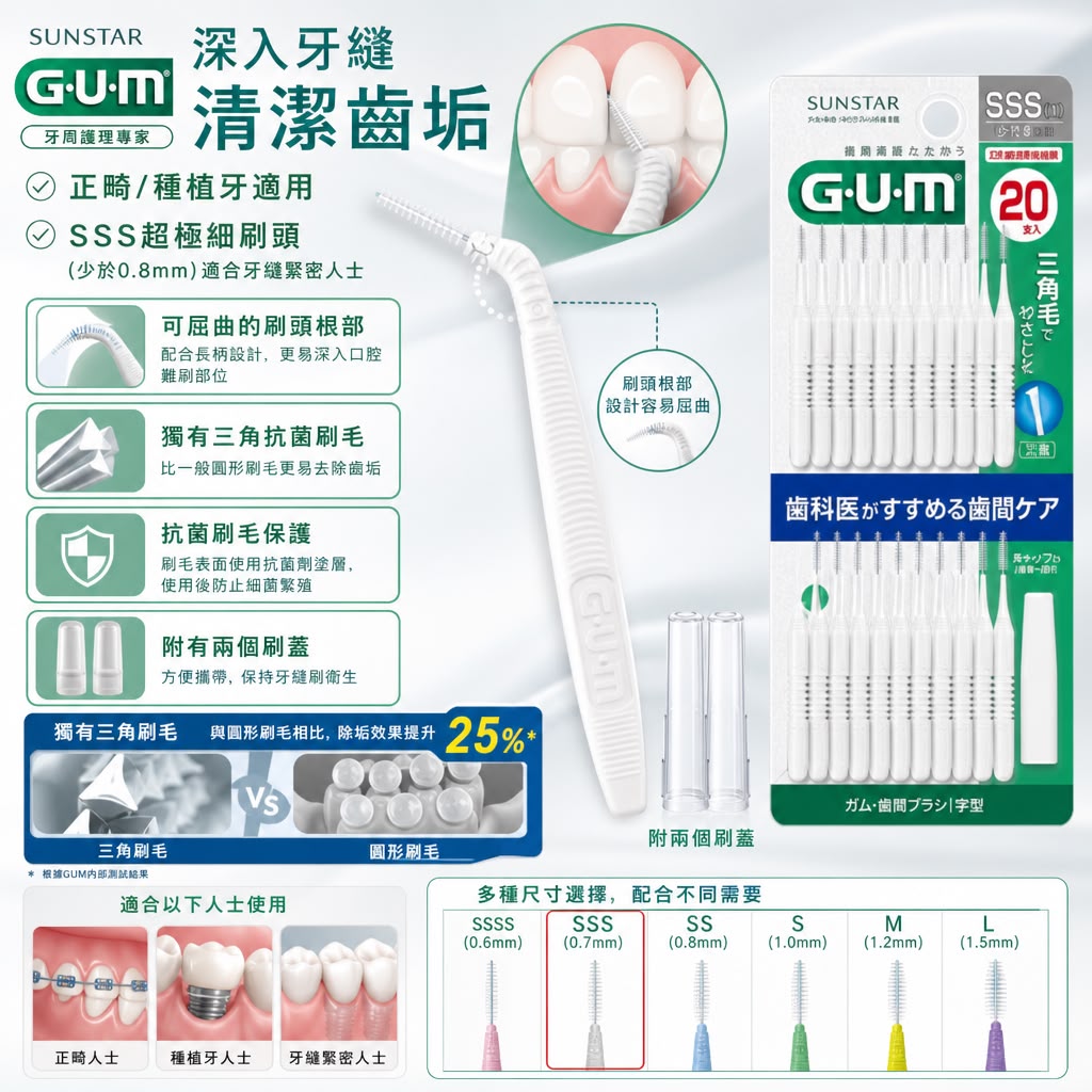 日本Costco│SUNSTARGUM 牙周護理型 牙縫刷I型 (日本製)  SSS超細型 100支