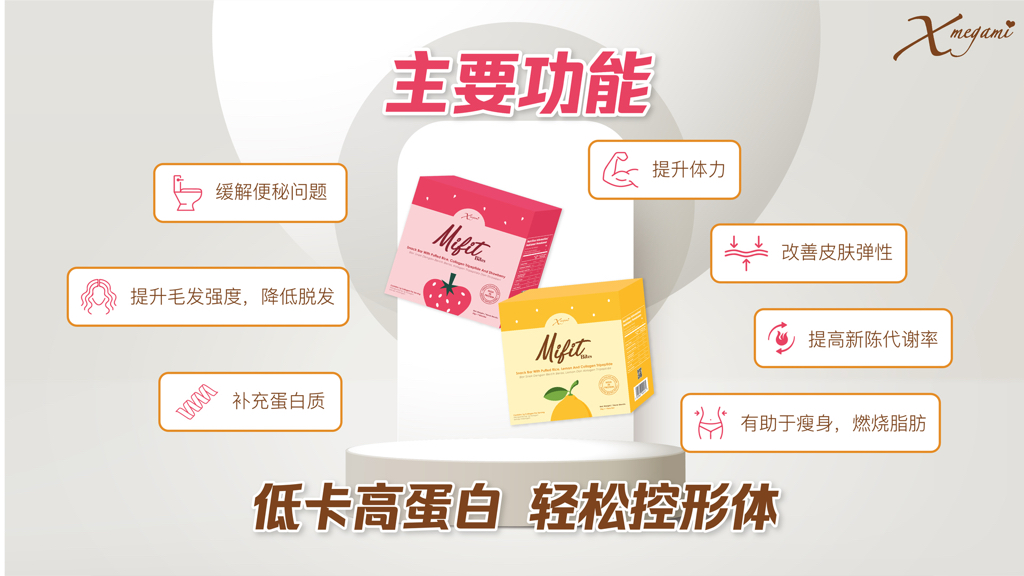 Mifit Bites (Collagen Bar)