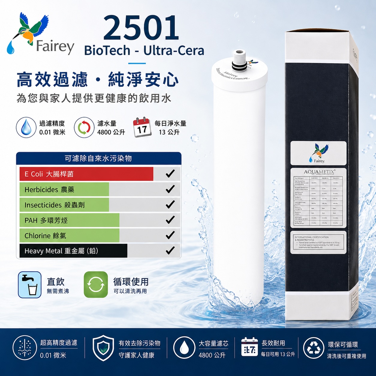 Fairey 2504 / 2501 (兼容Doulton 道爾頓 BTU 2504 BioTect Ultra) 濾芯｜適用 Doulton M12 濾水器 (平行進口)