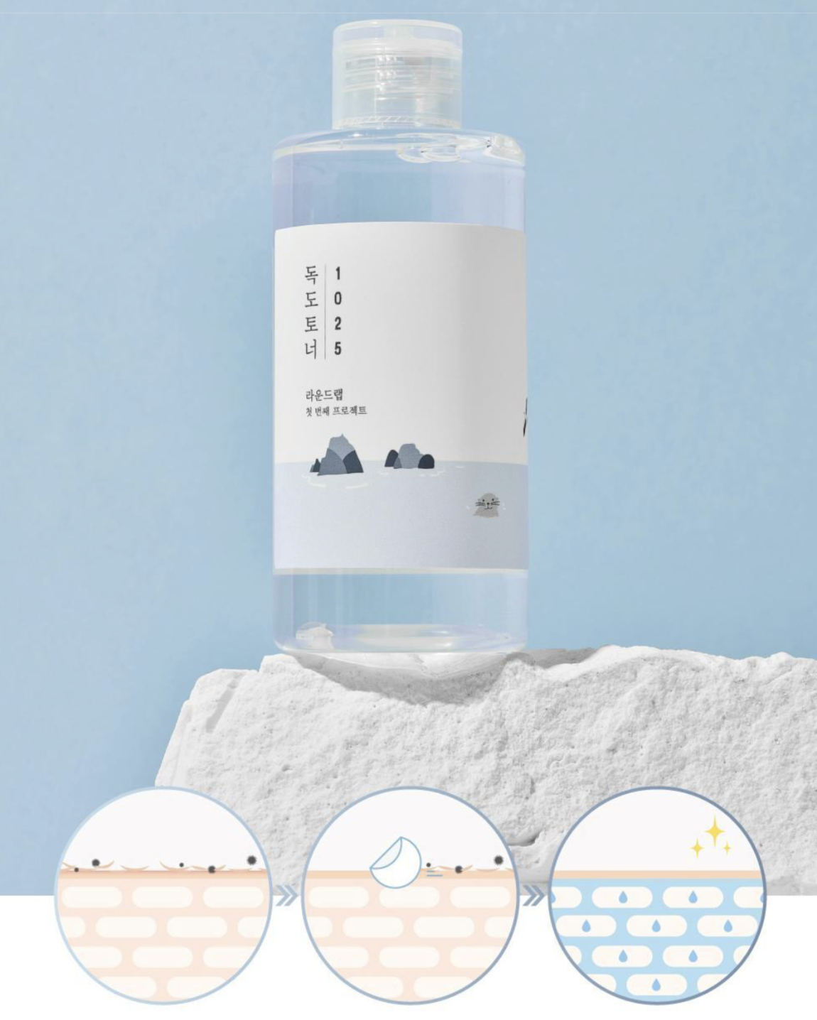 韓國 Round Lab 1025 獨島 玻尿酸保濕 爽膚水｜1025 Dokdo Toner